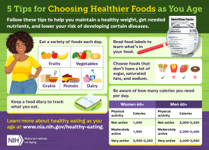Healthy Meal Planning Tips for older adults SENT